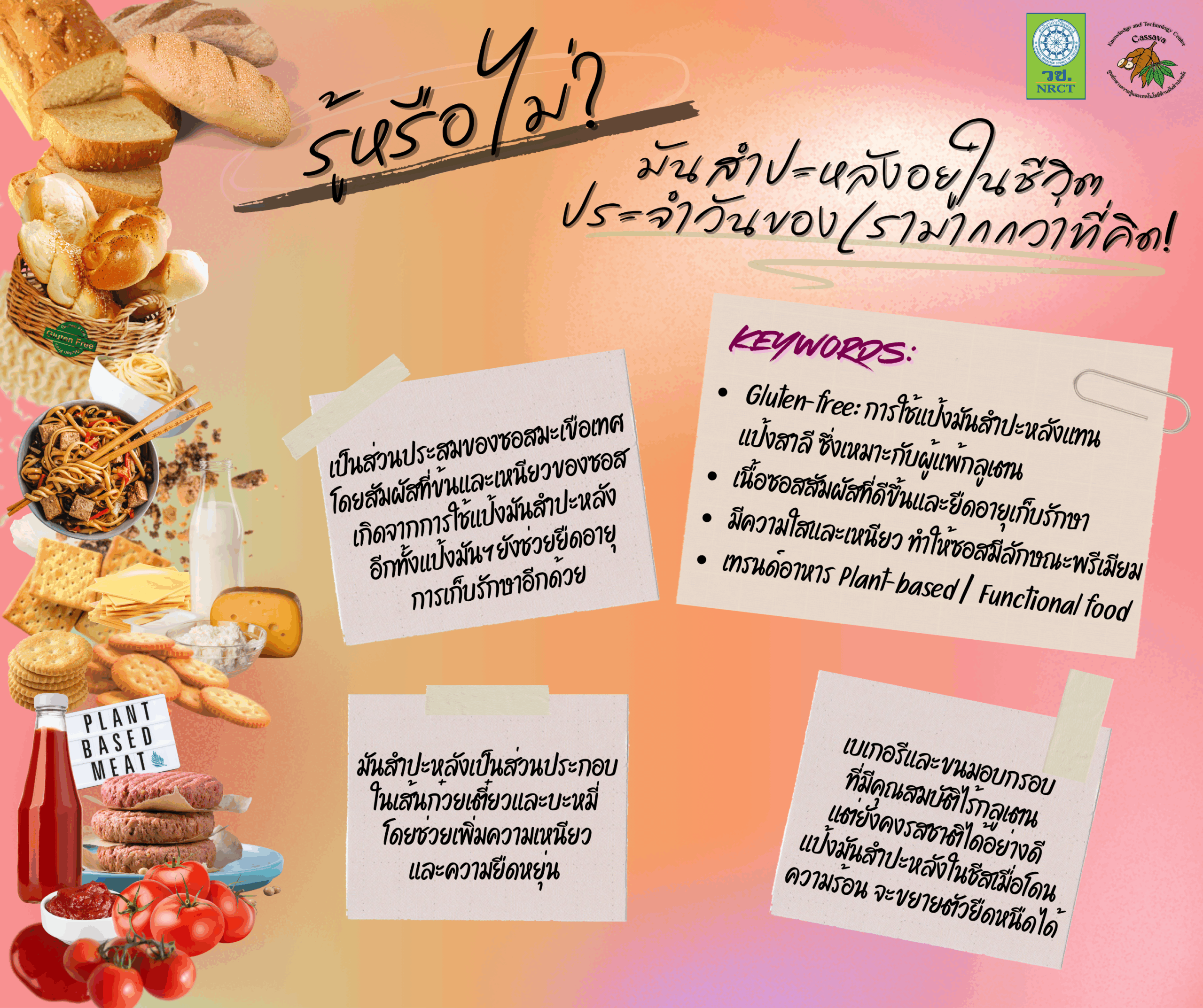 รู้หรือไม่