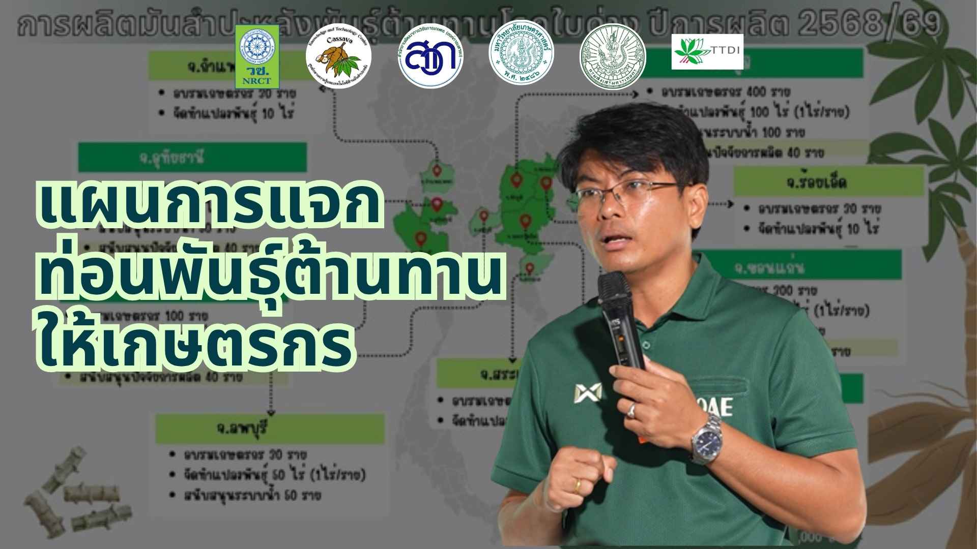 หน้าปก YouTube